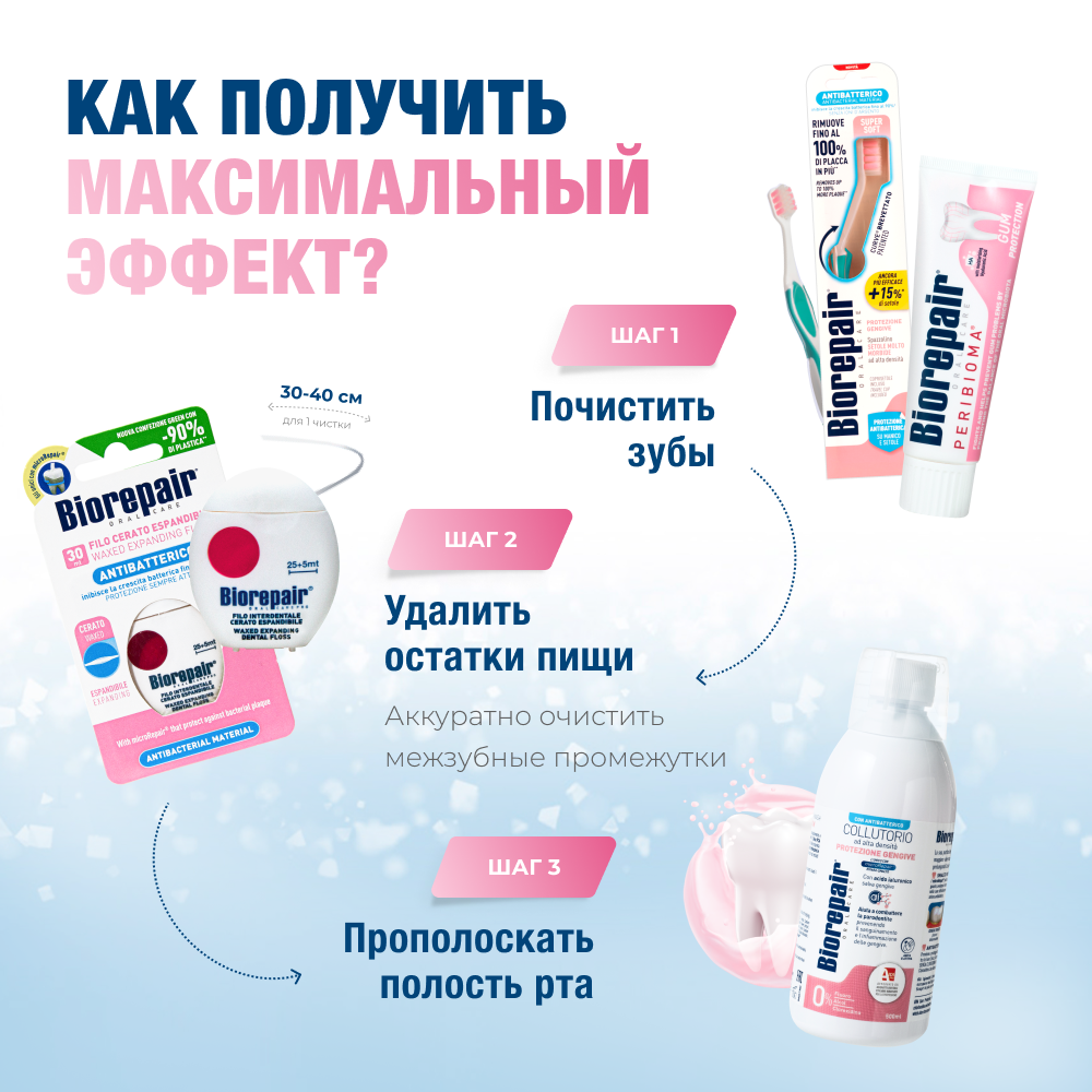 Зубная щётка Биорепейр ультрамягкая изогнутая для защиты дёсен (бирюзовая)