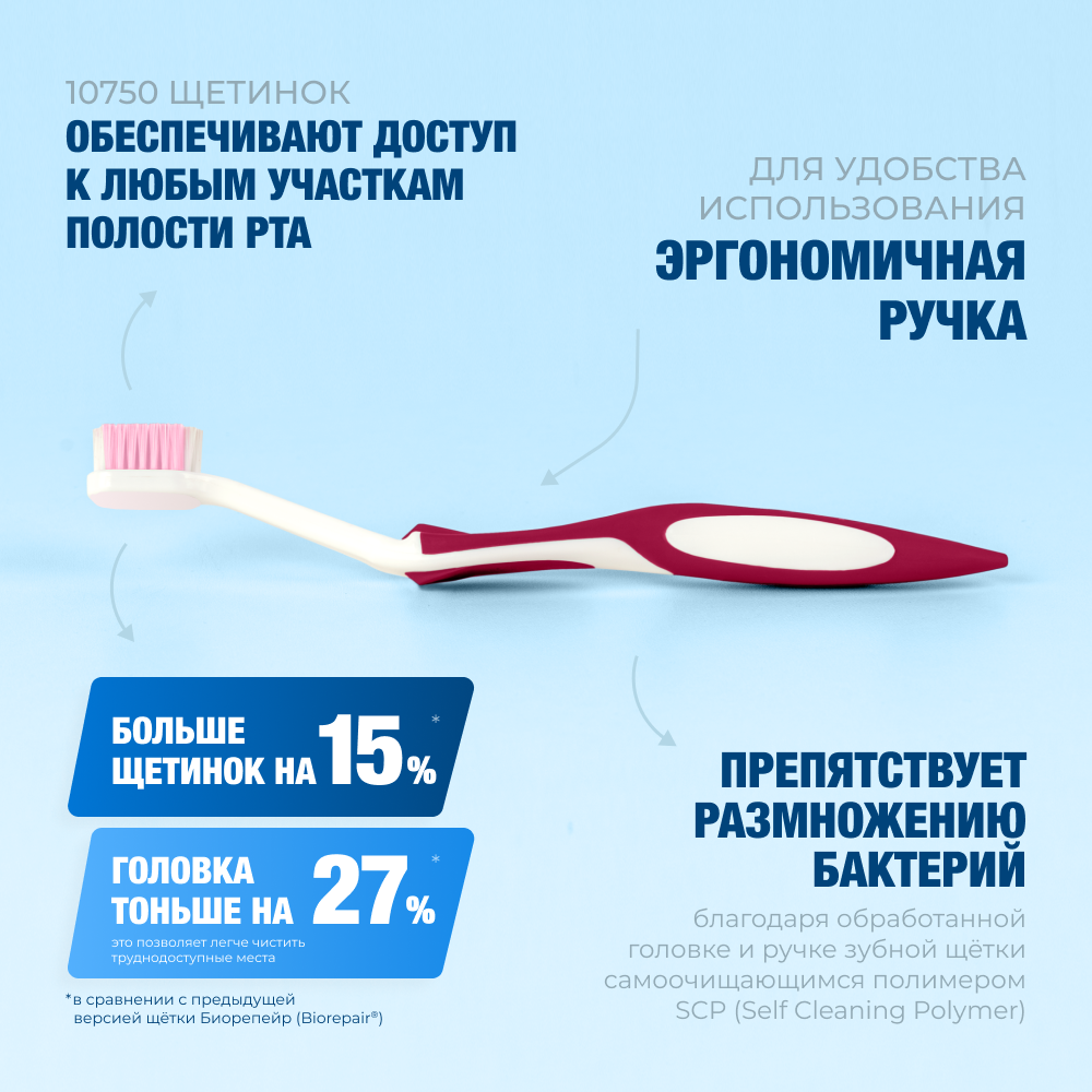 Зубная щётка Биорепейр ультрамягкая изогнутая для защиты дёсен (бордовая)