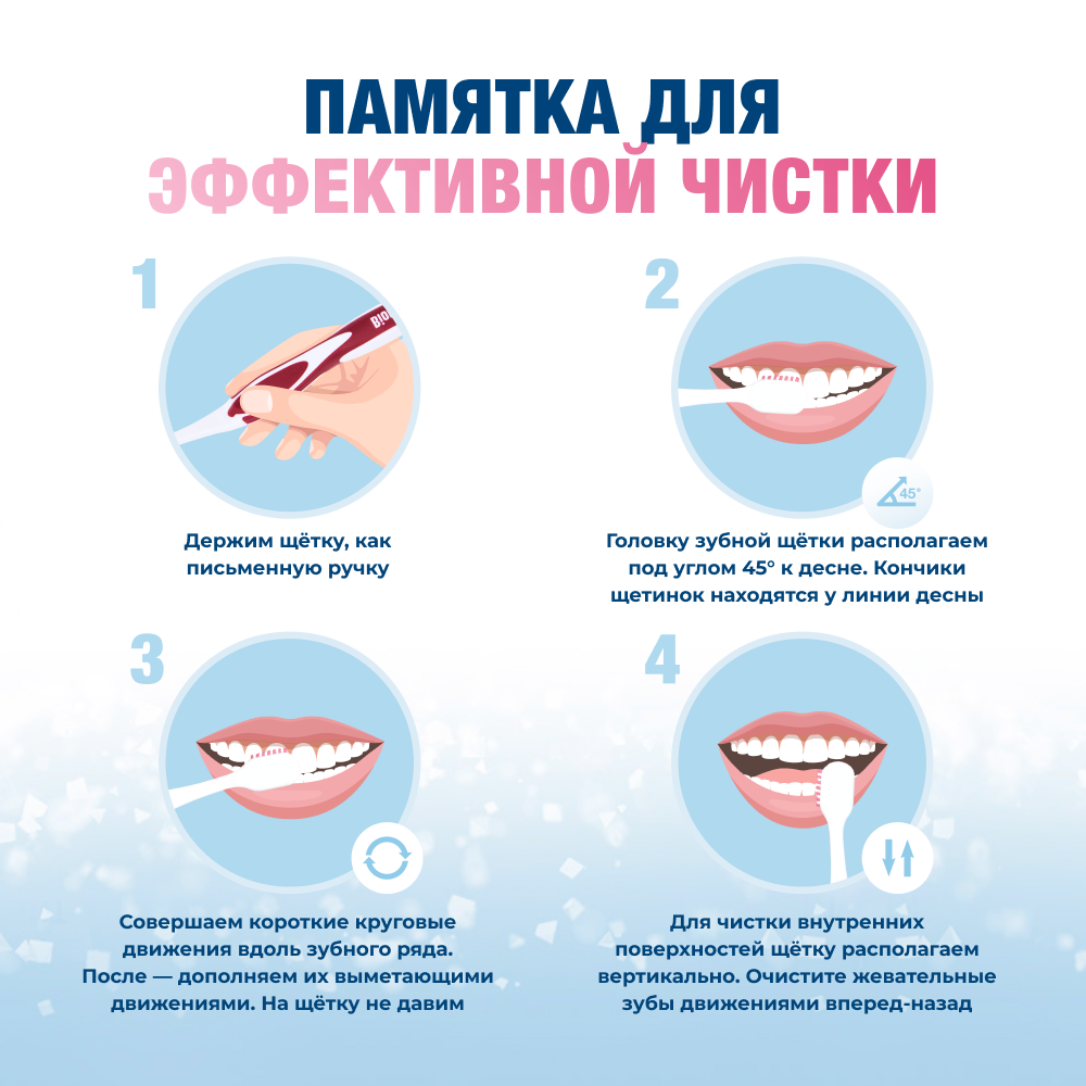 Зубная щётка Биорепейр ультрамягкая изогнутая для защиты дёсен (бордовая)