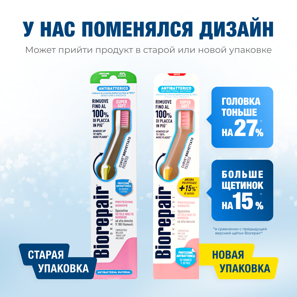 Зубная щётка Биорепейр ультрамягкая изогнутая для защиты дёсен (жёлтая)