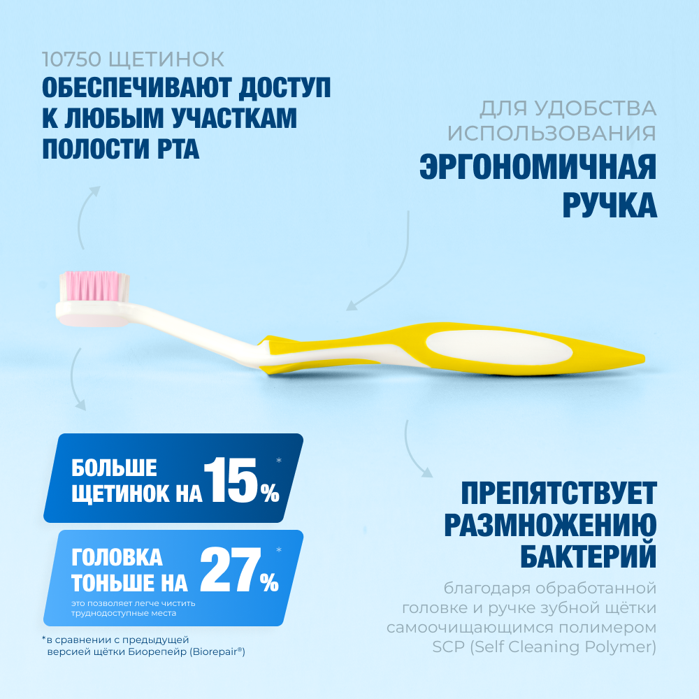 Зубная щётка Биорепейр ультрамягкая изогнутая для защиты дёсен (жёлтая)
