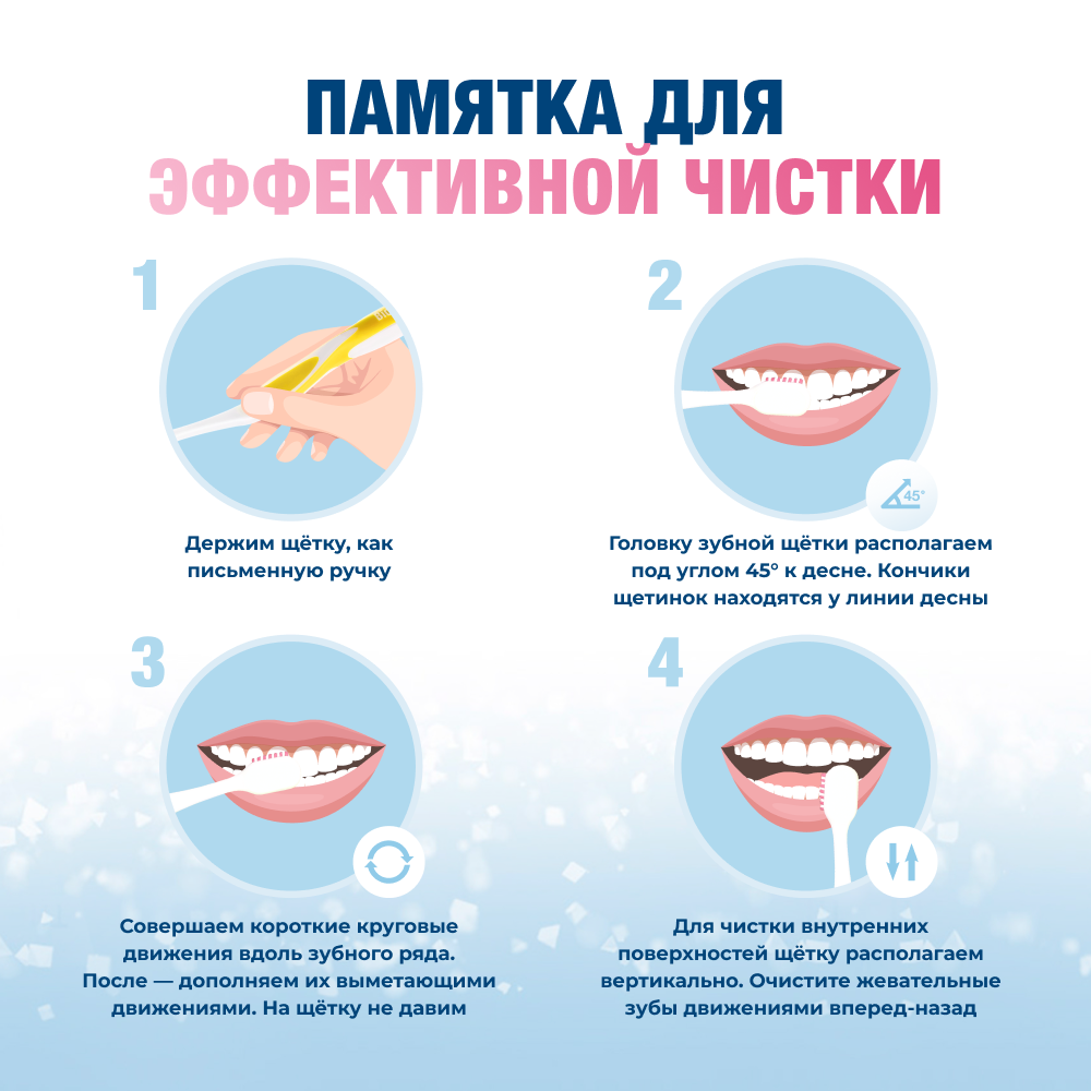 Зубная щётка Биорепейр ультрамягкая изогнутая для защиты дёсен (жёлтая)