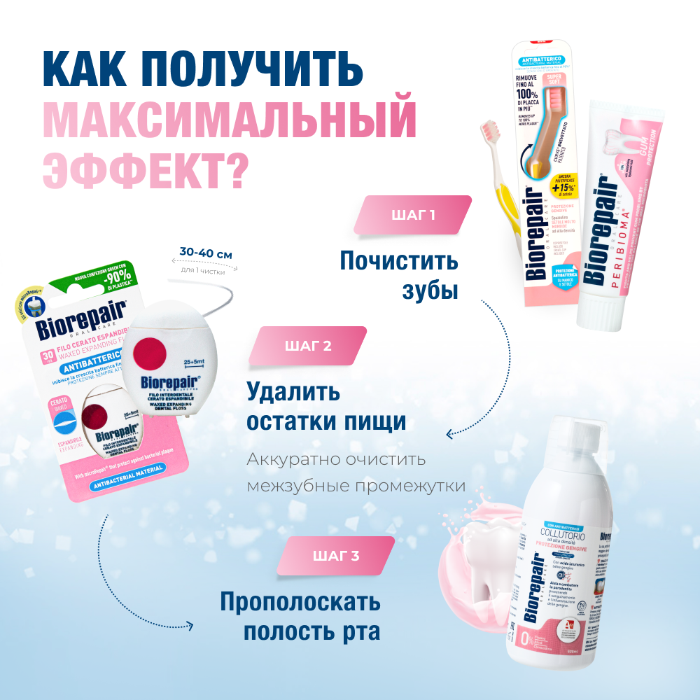 Зубная щётка Биорепейр ультрамягкая изогнутая для защиты дёсен (жёлтая)