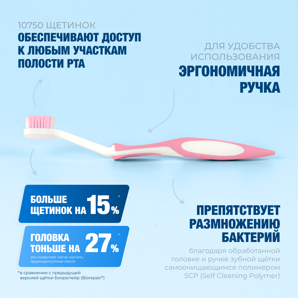 Зубная щётка Биорепейр ультрамягкая изогнутая для защиты дёсен (розовая)