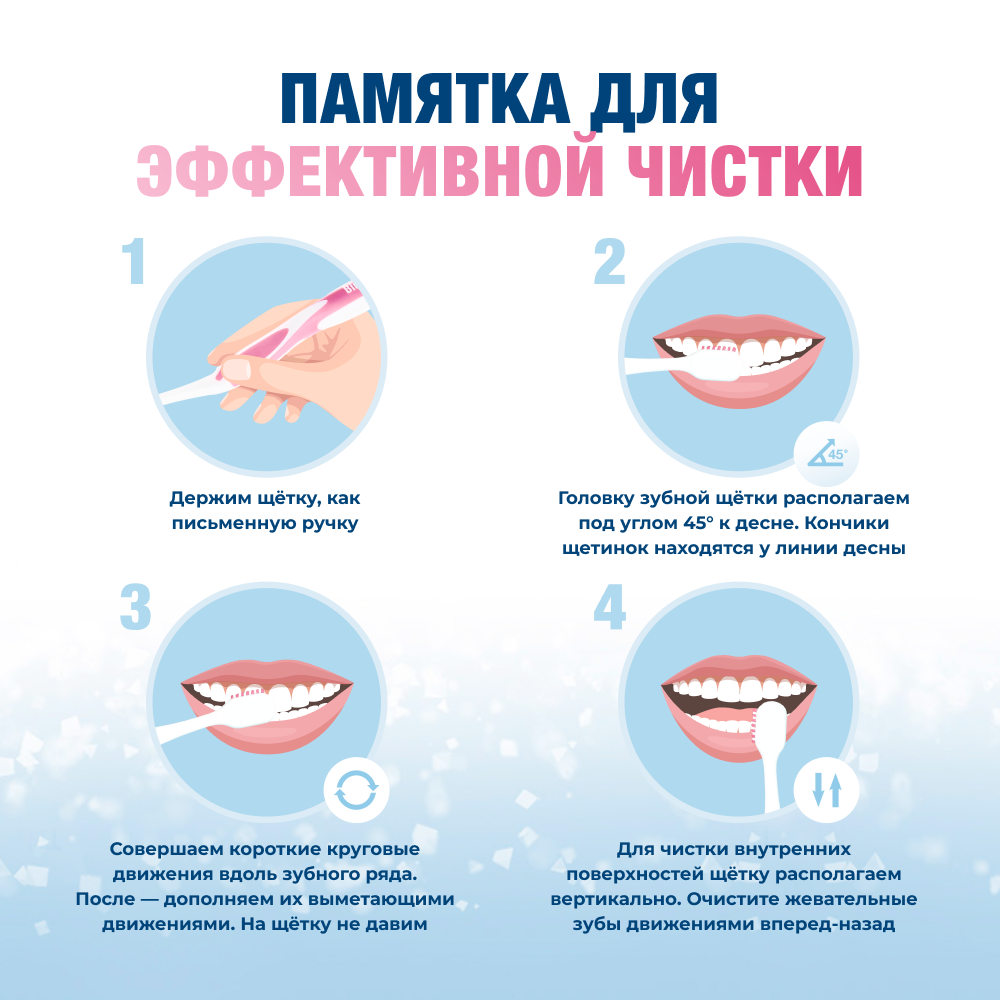 Зубная щётка Биорепейр ультрамягкая изогнутая для защиты дёсен (розовая)
