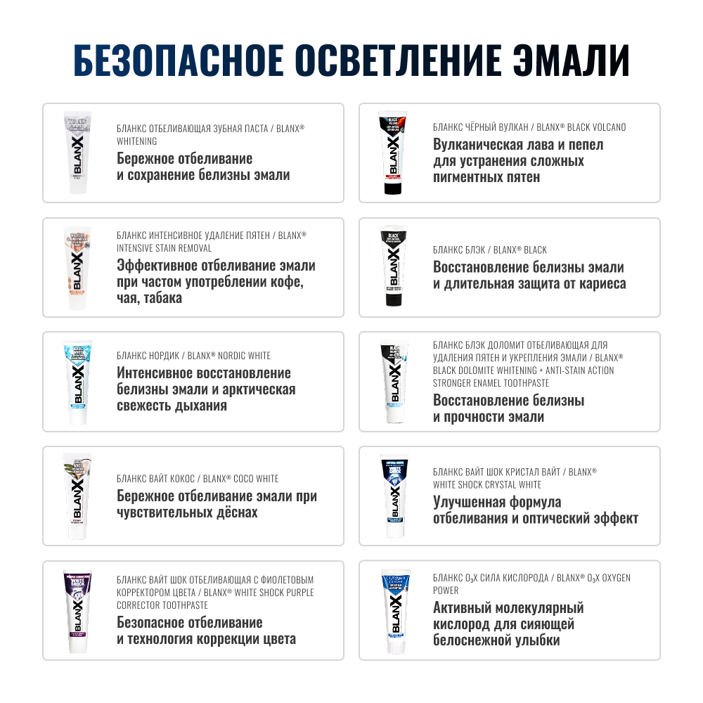 Бланкс Вайт Шок Отбеливающая с LED-активатором