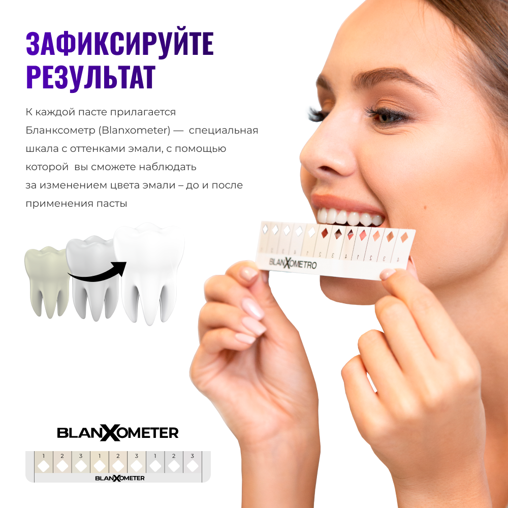 Зубная паста Бланкс Вайт Шок отбеливающая с фиолетовым корректором цвета