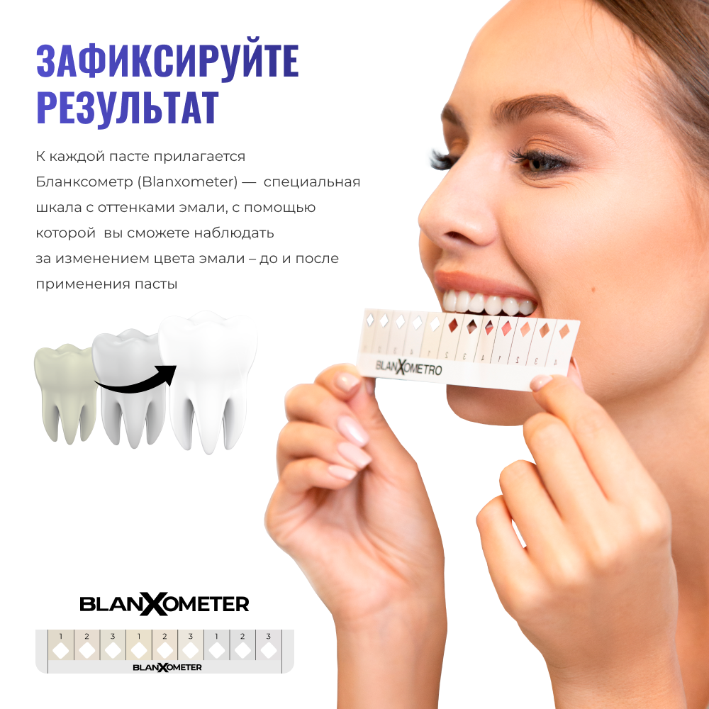 Зубная паста Бланкс отбеливающая