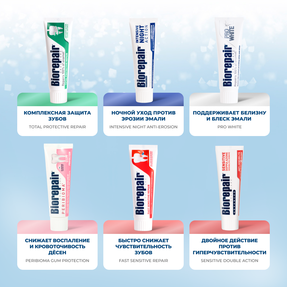 Зубная паста Биорепейр Максимальная защита после 50 лет, 75 мл