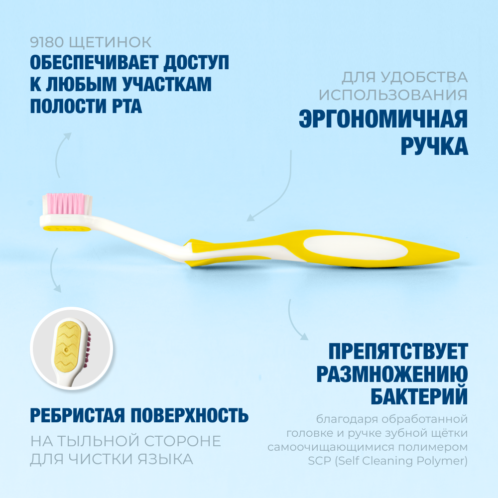 Biorepair<sup>®</sup> Gum Protection Ultra Soft Зубная щетка для десен Ультра-мягкая Жёлтая
