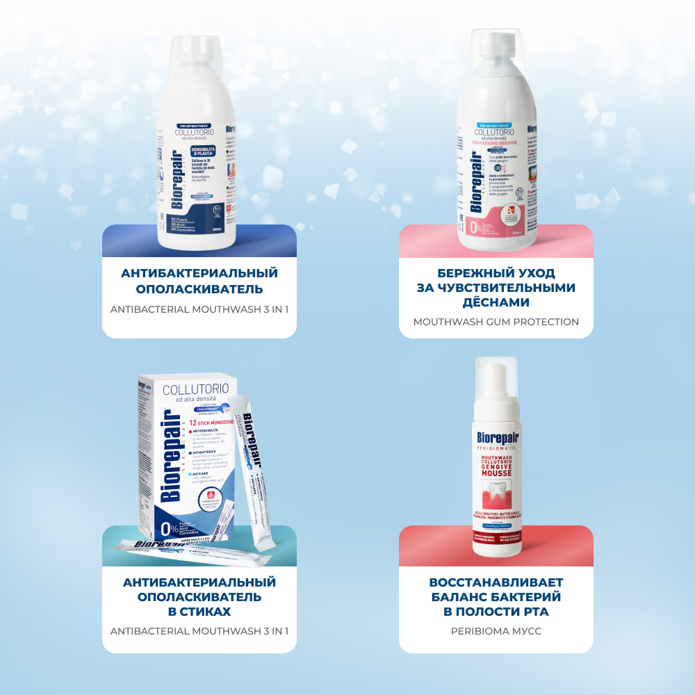 Биорепейр Антибактериальный ополаскиватель для полости рта