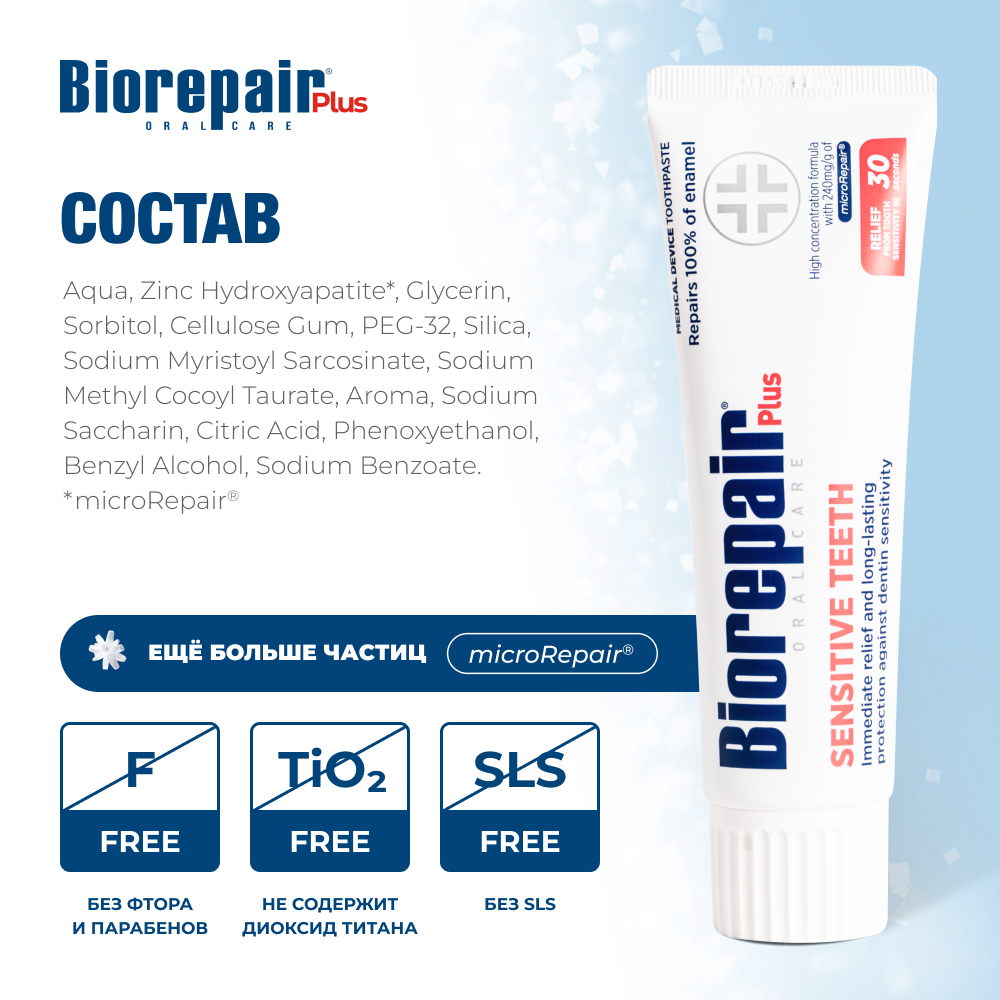 Biorepair Plus Sensitive Teeth