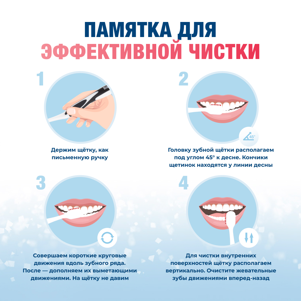 Зубная щетка мягкая Чёрная