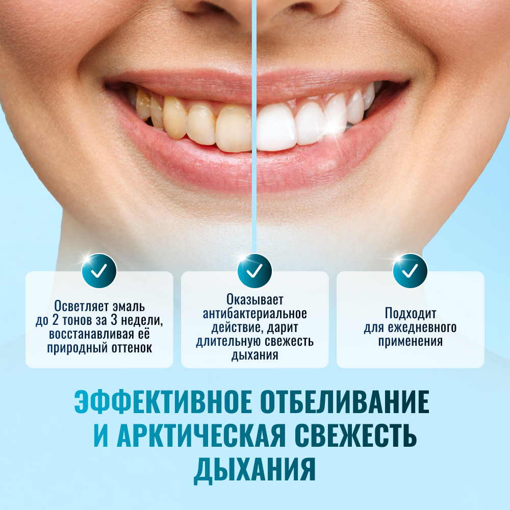 BlanX Nordic White 75 мл