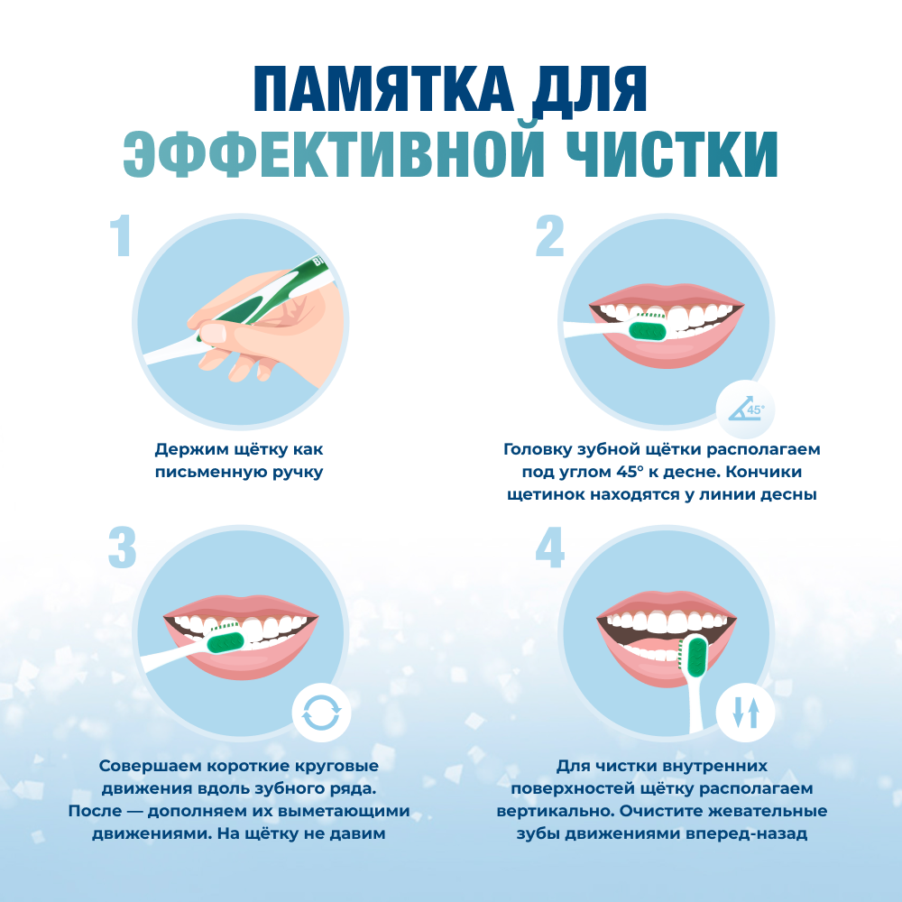 Активная защита эмали зубов 75 мл