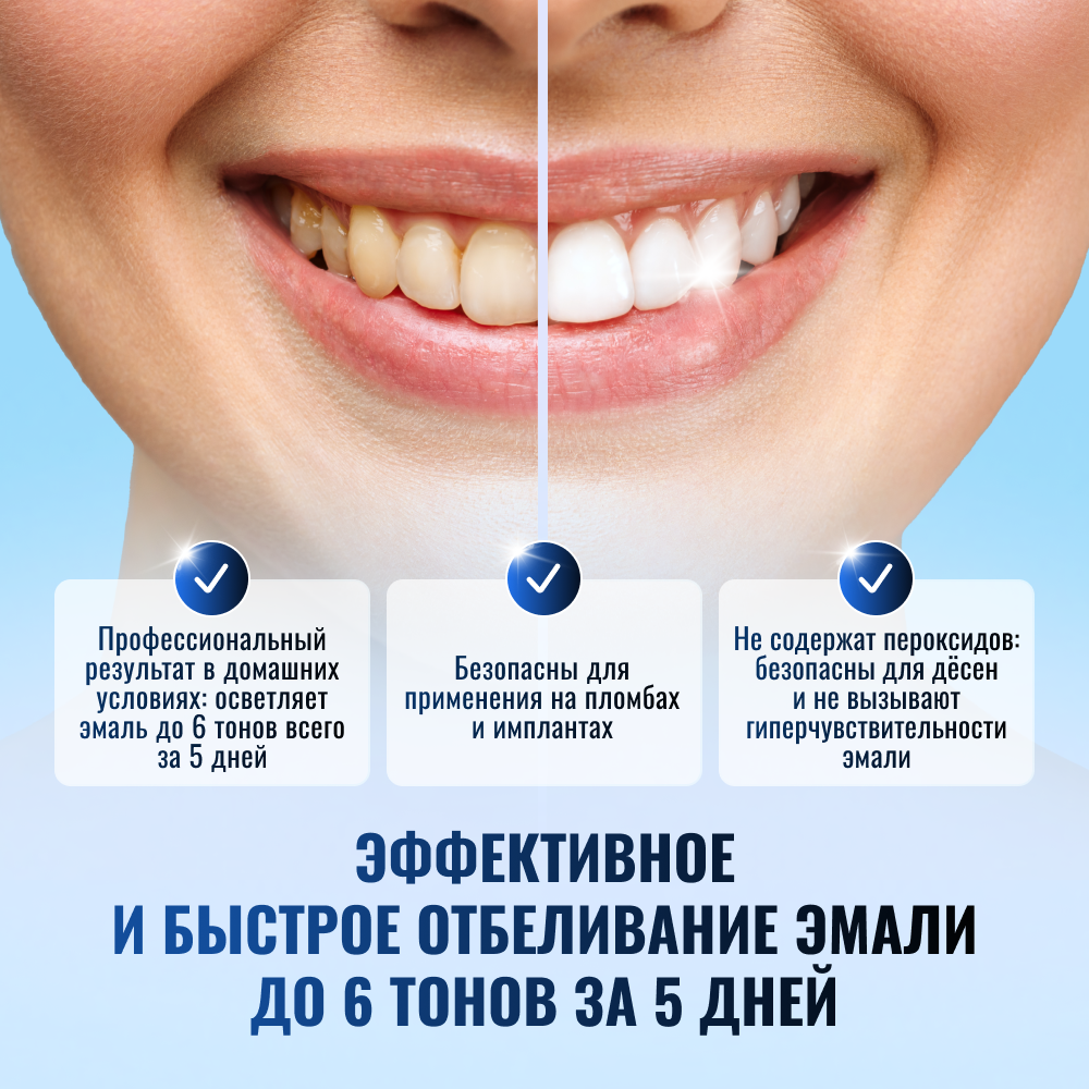 Blanx O3Xygen Power Whitening Strips / Отбеливающие полоски