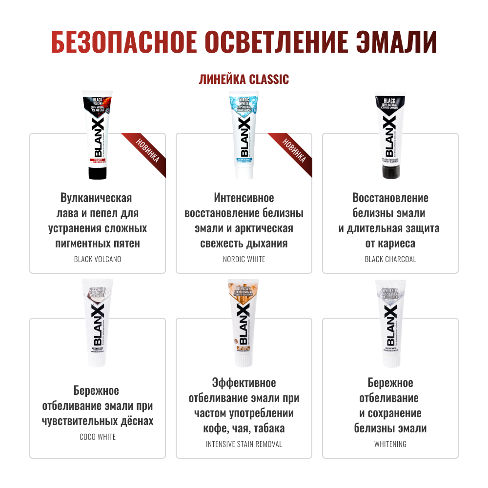 BlanX® Volcano 75 мл