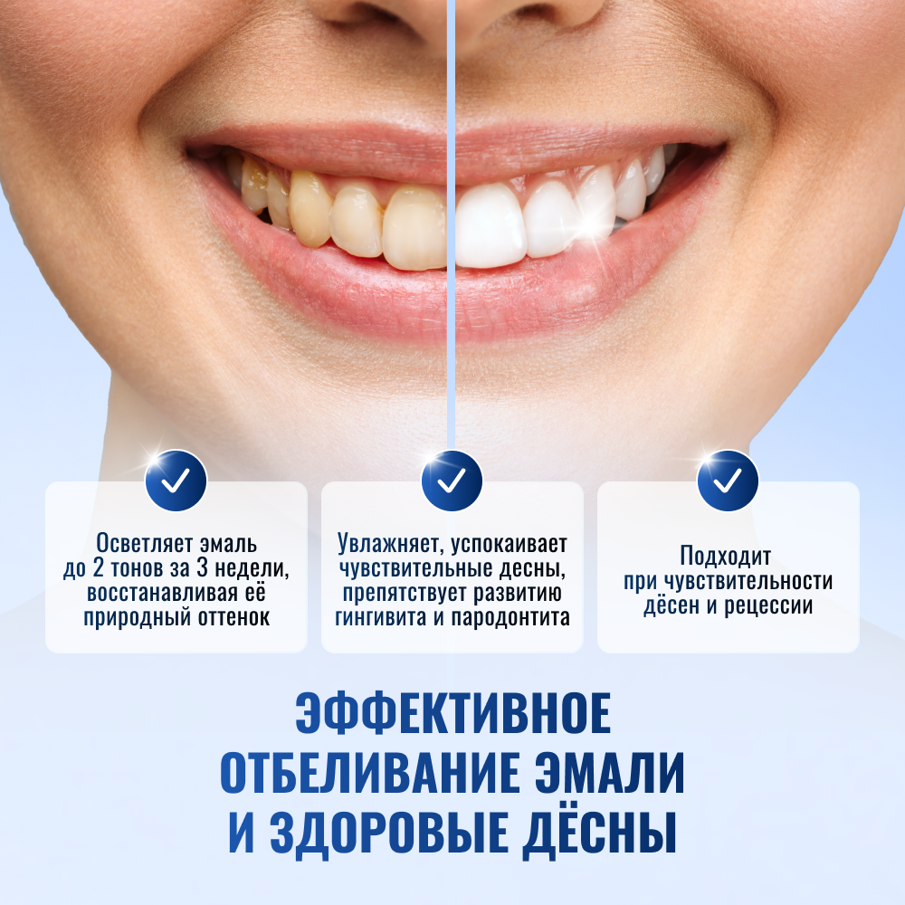 BlanX® Coco White 75 мл