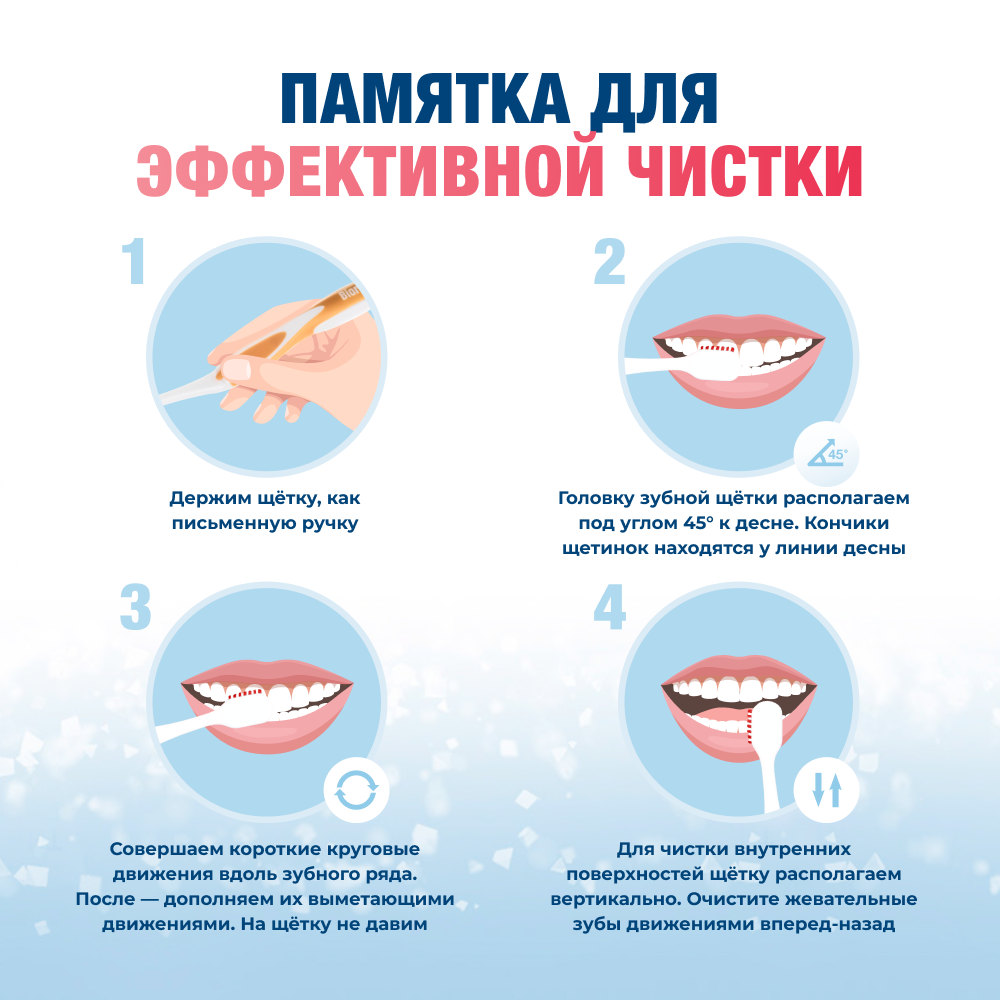 Зубная щетка мягкая Оранжевая