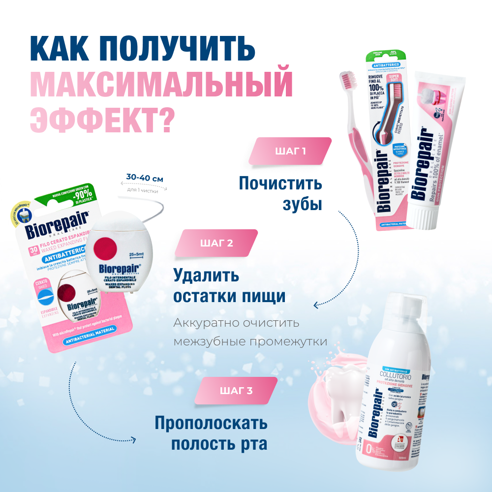 Biorepair<sup>®</sup> Gum Protection Ultra Soft Зубная щетка для десен Ультра-мягкая Розовая