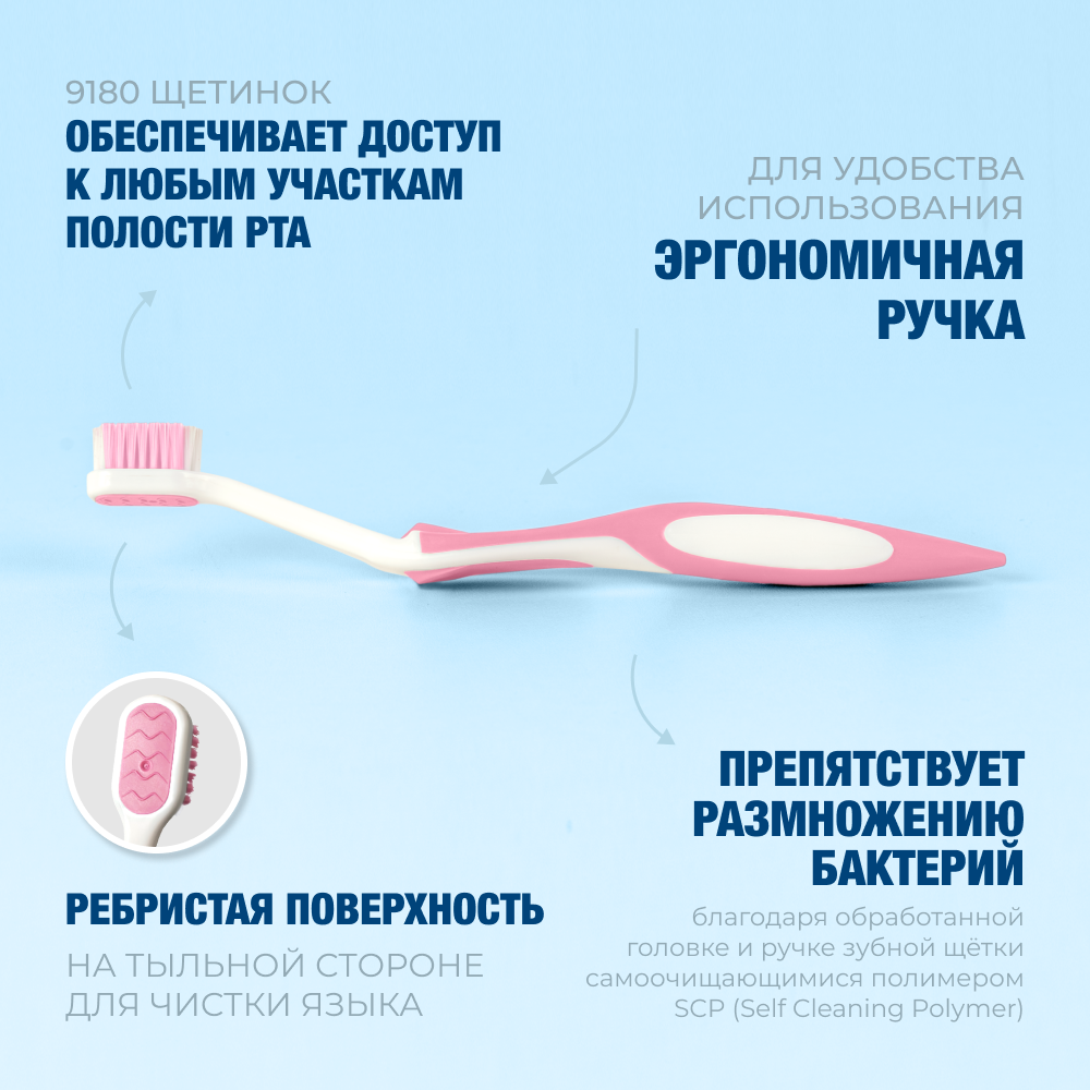 Biorepair<sup>®</sup> Gum Protection Ultra Soft Зубная щетка для десен Ультра-мягкая Розовая