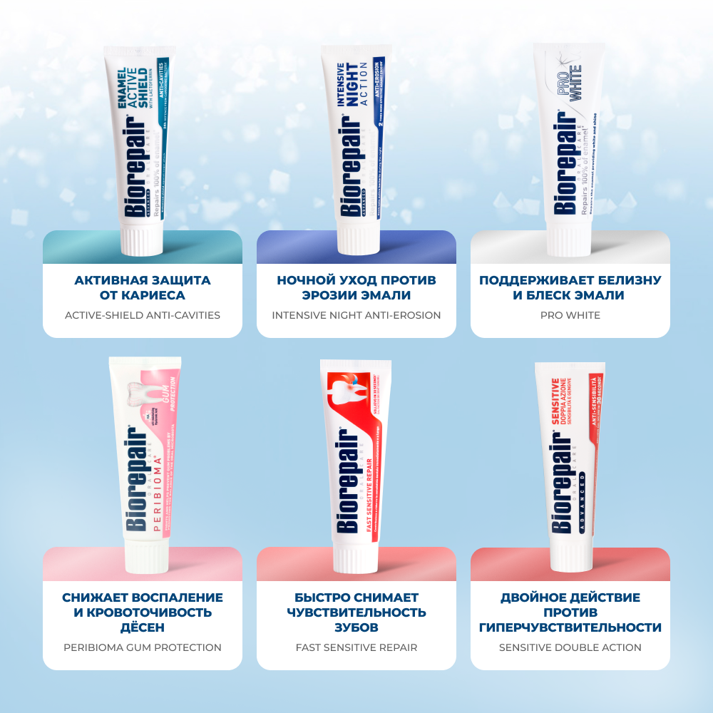 Биорепейр комплексная защита зубная паста 75 мл