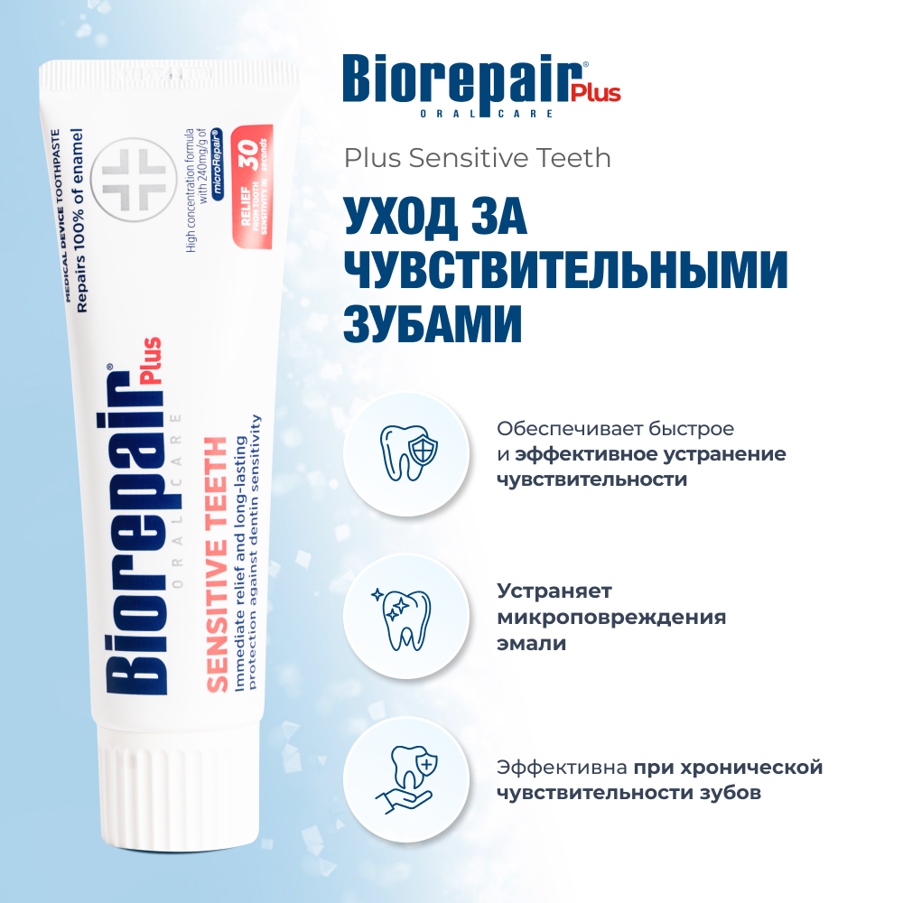 Biorepair Plus Sensitive Teeth