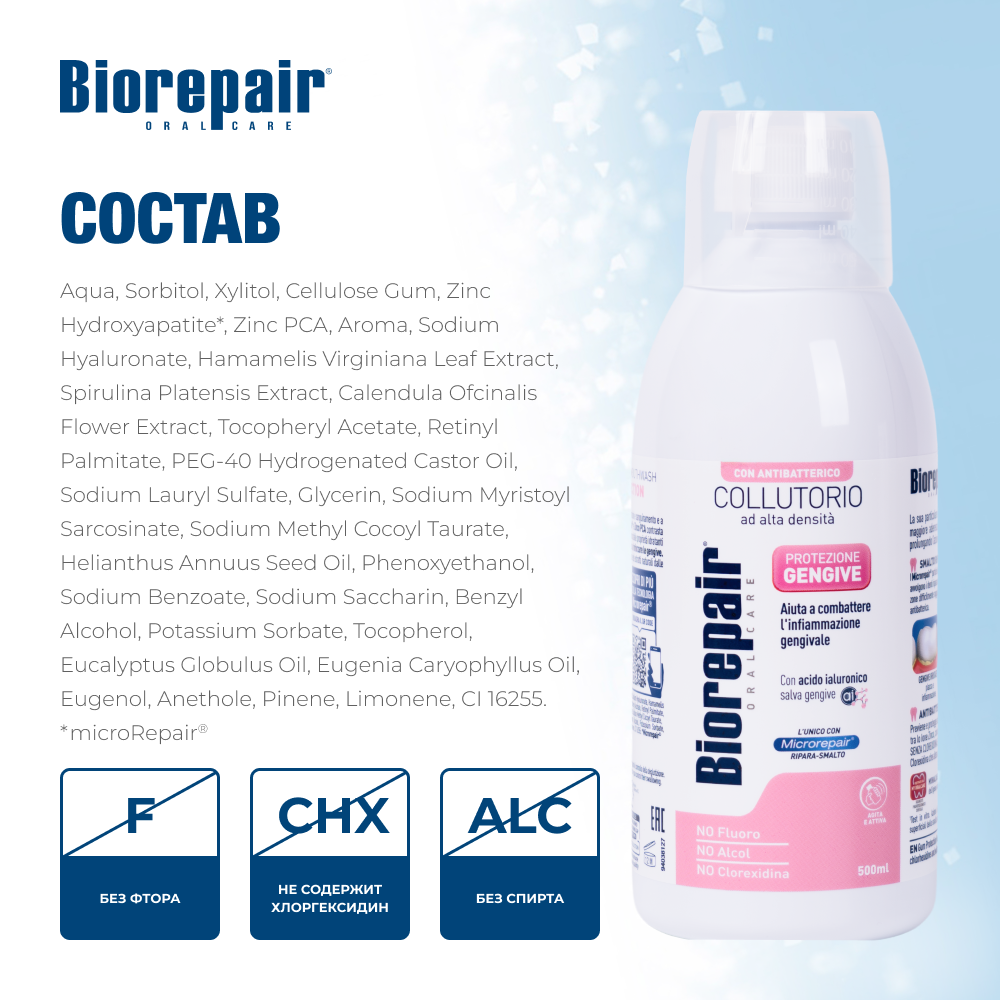 Биорепейр ополаскиватель для полости рта «Уход за деснами»