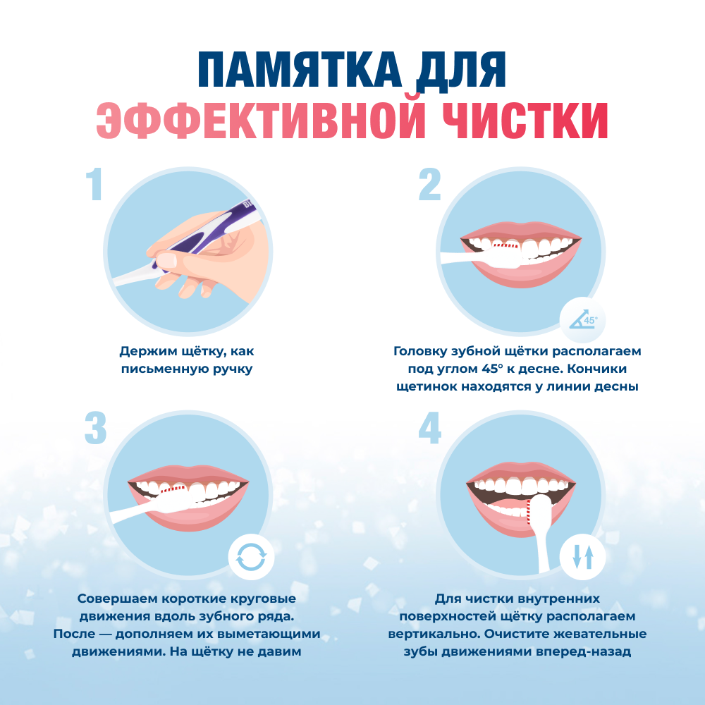 Зубная щетка мягкая Фиолетовая