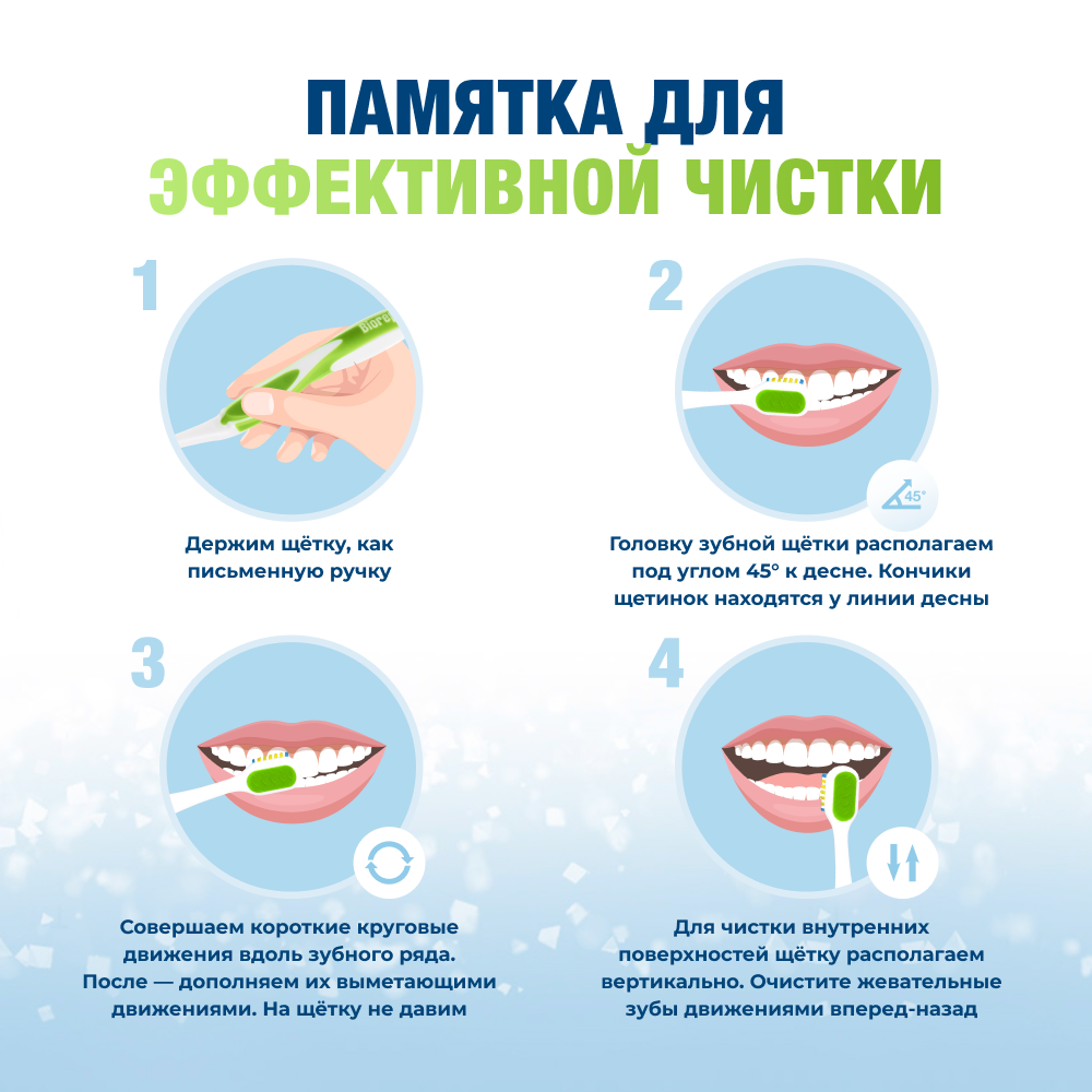 Зубная щетка для детей средней мягкости Зелёная