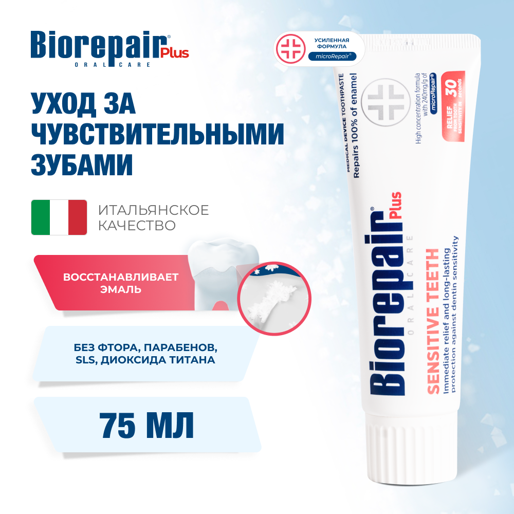 Biorepair Plus Sensitive Teeth