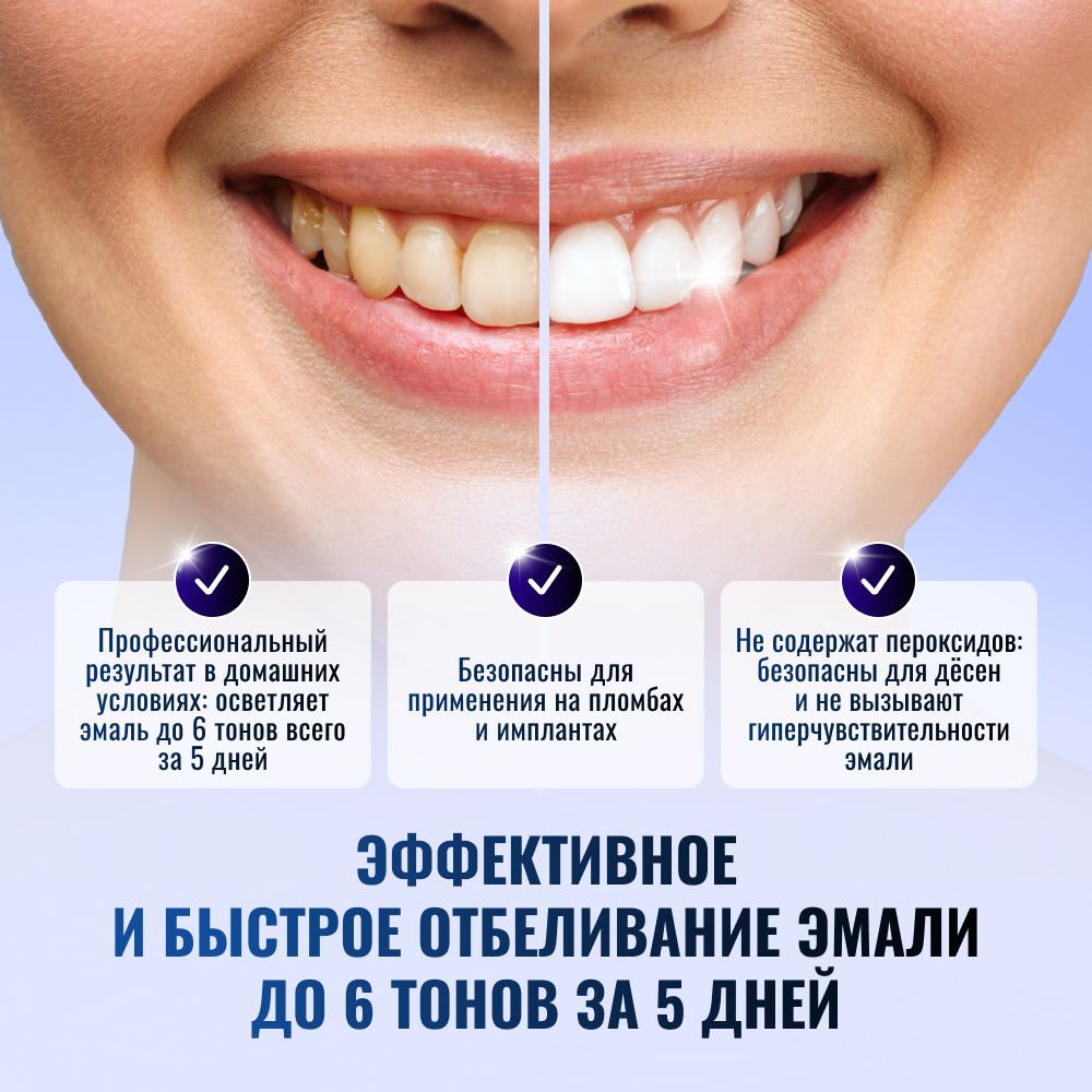 Blanx Black O3Xygen Power Whitening Strips / Бланкс O3 Сила Кислорода полоски отбеливающие с углем