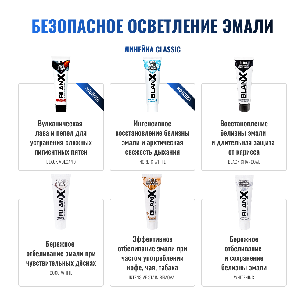 Blanx O3Xygen Power Whitening Strips / Отбеливающие полоски