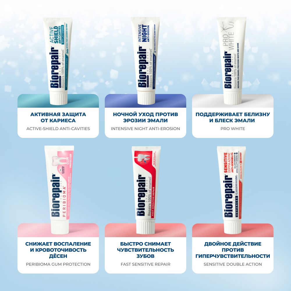 Biorepair Total Protection Repair