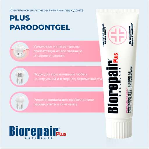 Biorepair Plus Parodontgel