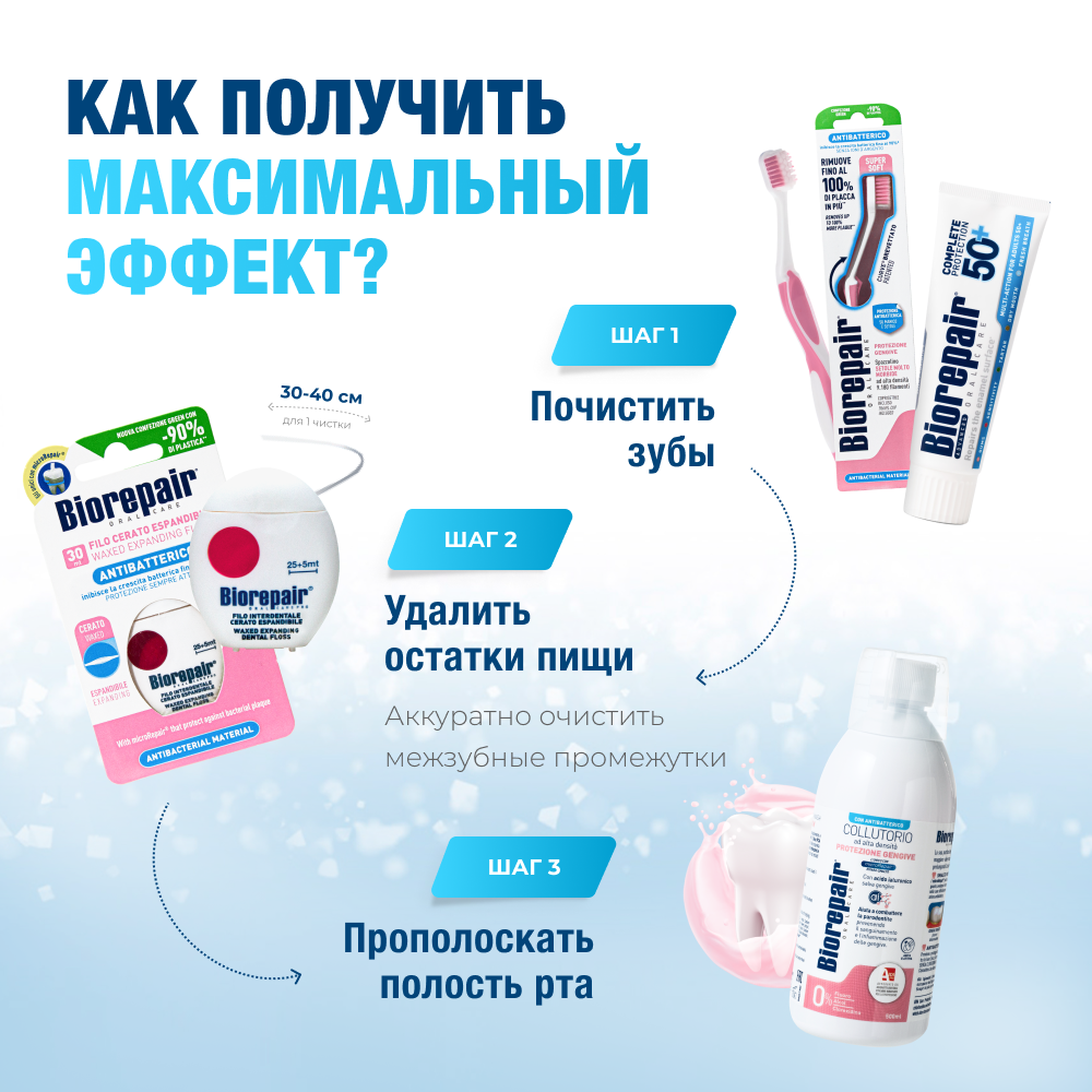 Зубная паста Биорепейр Максимальная защита после 50 лет, 75 мл