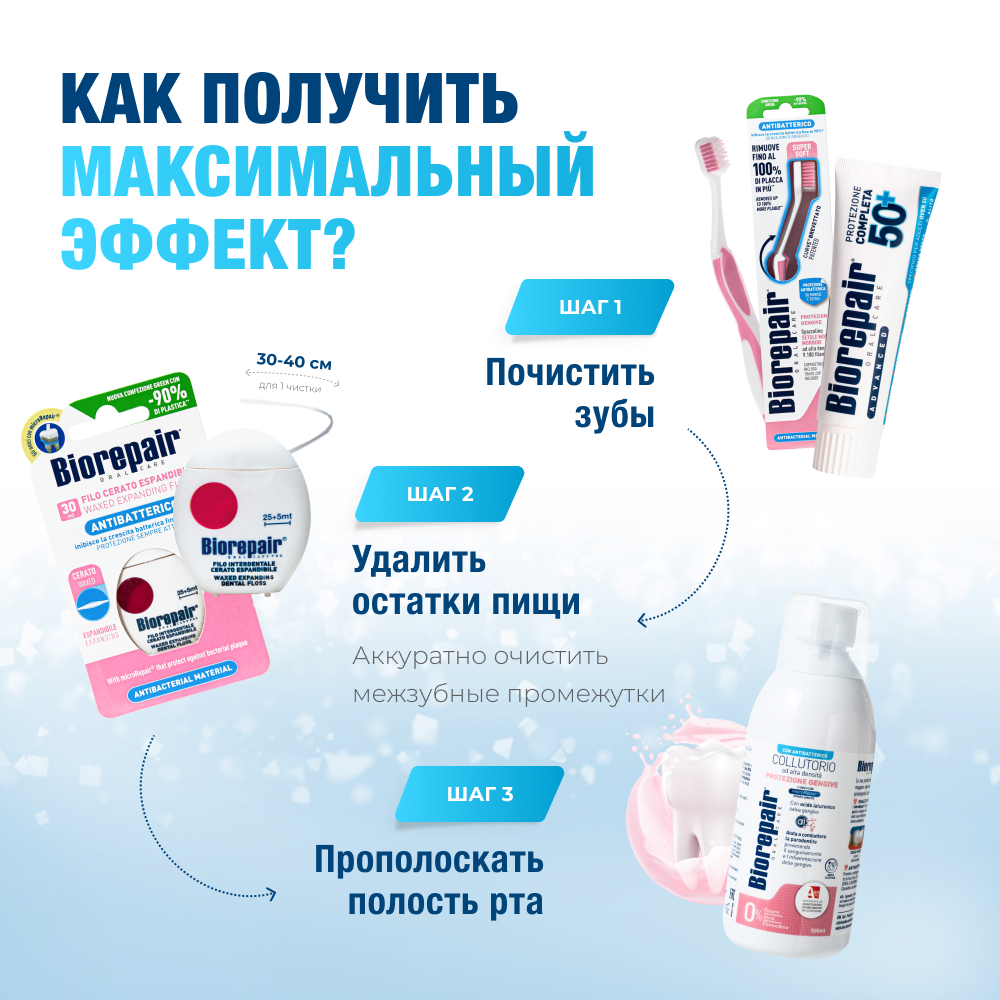 Biorepair Protezione Completa 50+