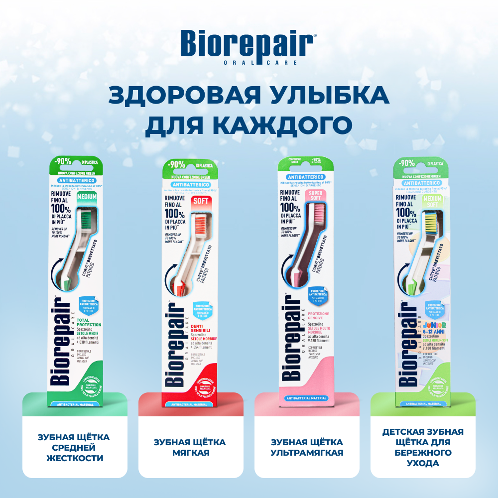 Biorepair® Junior 6-12 Medium-Soft Зубная щетка для детей средней мягкости Розовая