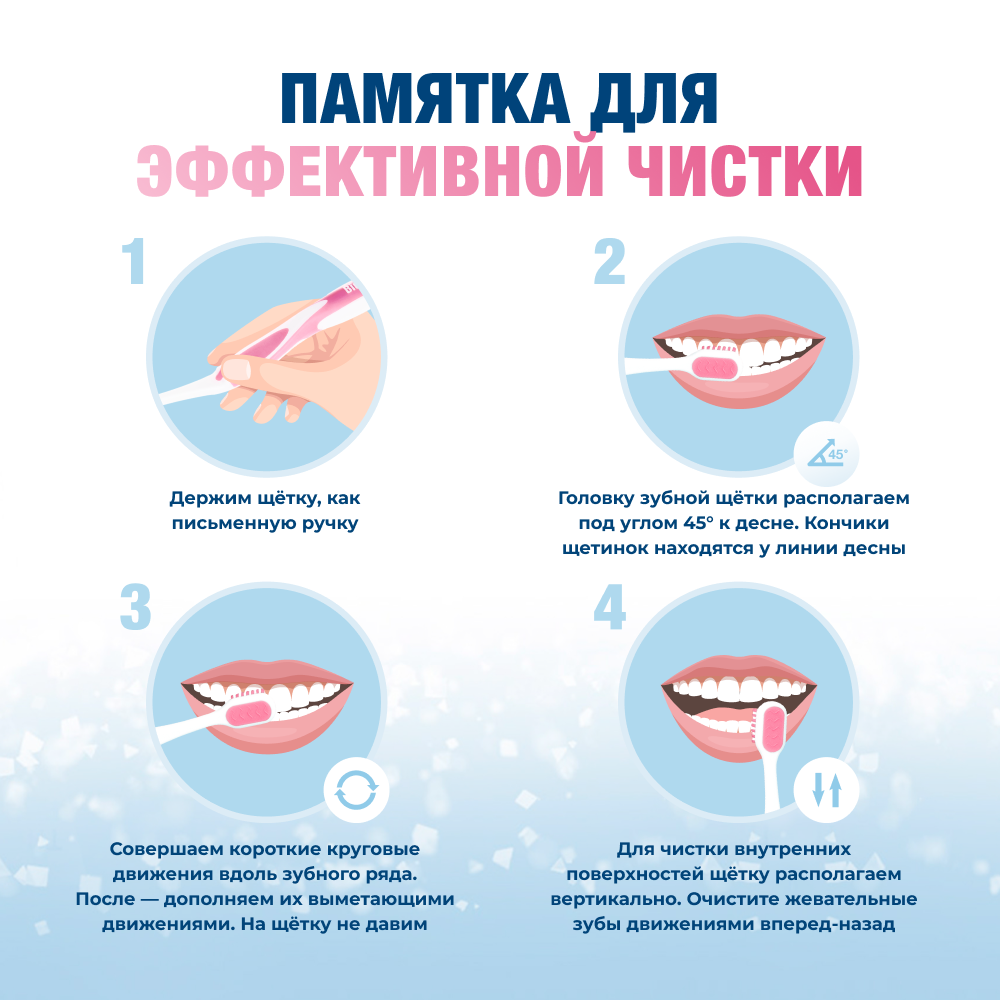Biorepair<sup>®</sup> Gum Protection Ultra Soft Зубная щетка для десен Ультра-мягкая Розовая