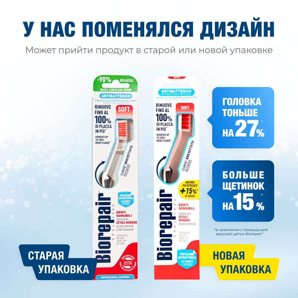 Зубная щетка мягкая Чёрная