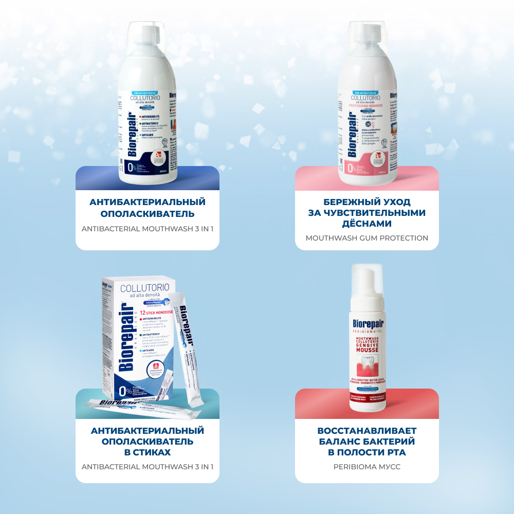Биорепейр Перибиома Про Мусс Ополаскиватель для полости рта, 200 мл
