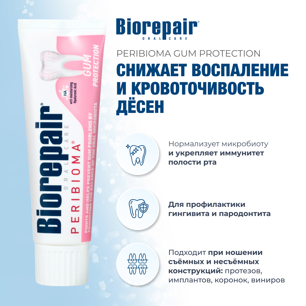 Биорепейр зубная паста для защиты десен