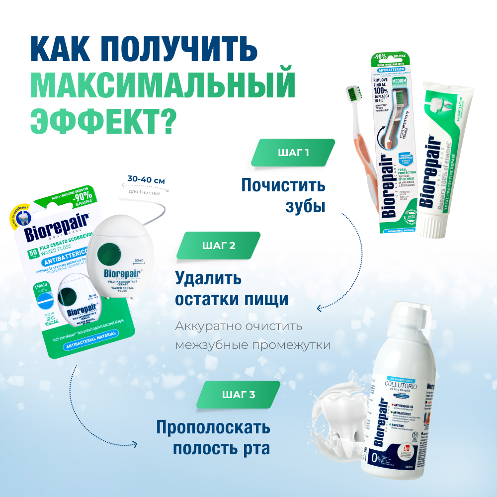 Biorepair Total Protection Repair
