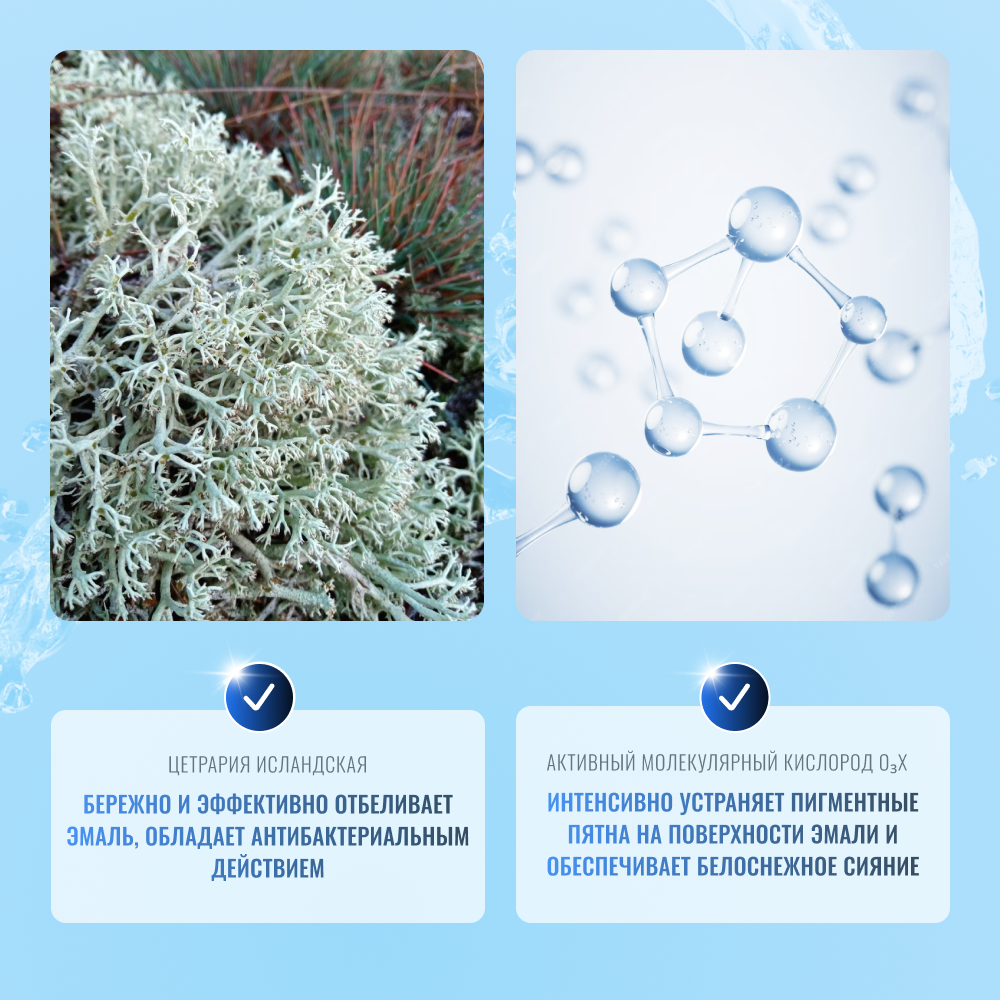 Blanx O3Xygen Power Whitening Strips / Отбеливающие полоски