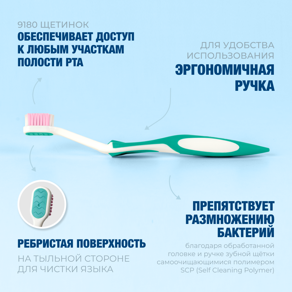 Biorepair<sup>®</sup> Gum Protection Ultra Soft Зубная щетка для десен Ультра-мягкая Бирюзовая