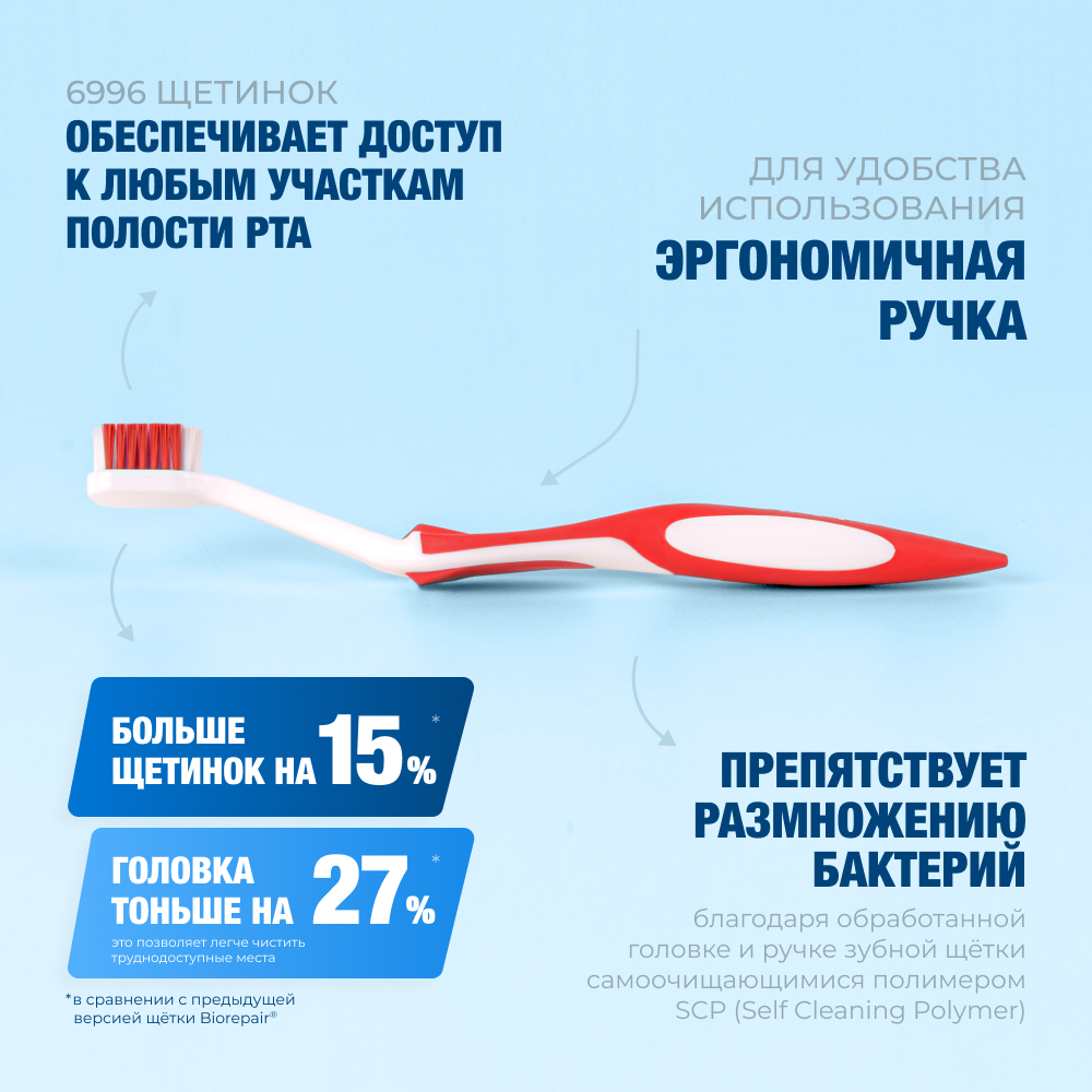 Зубная щетка мягкая Красная