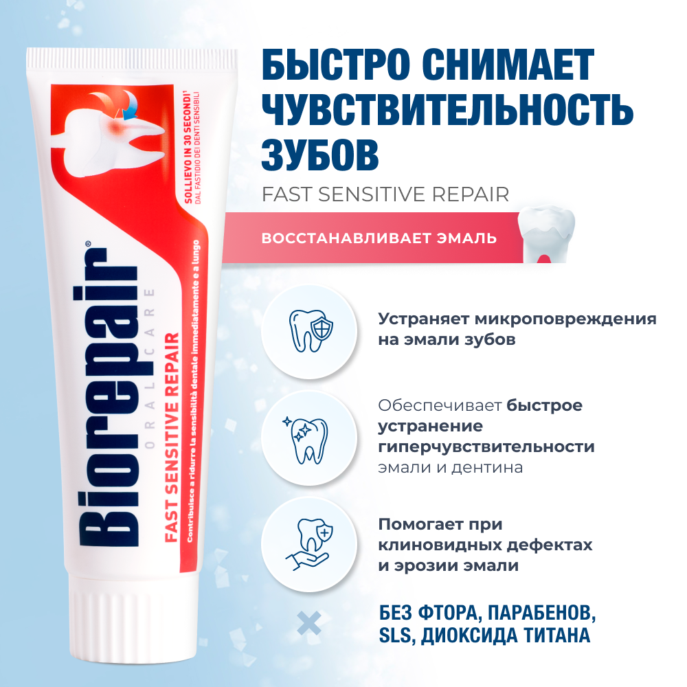 Biorepair Fast Sensitive Repair