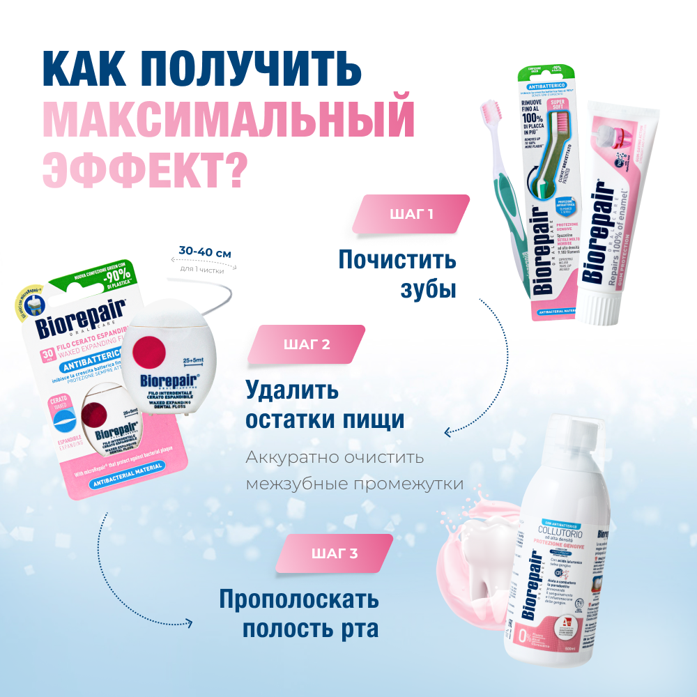 Biorepair<sup>®</sup> Gum Protection Ultra Soft Зубная щетка для десен Ультра-мягкая Бирюзовая