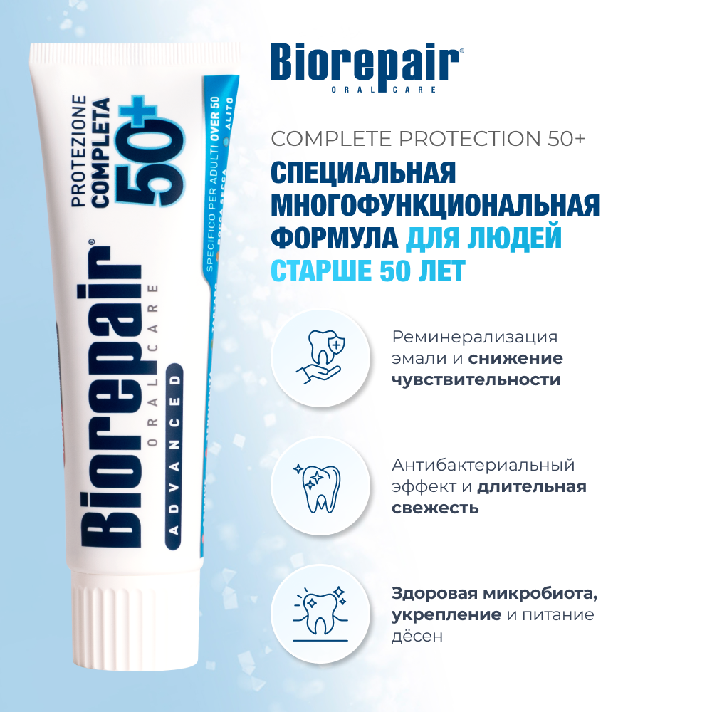 Biorepair Protezione Completa 50+