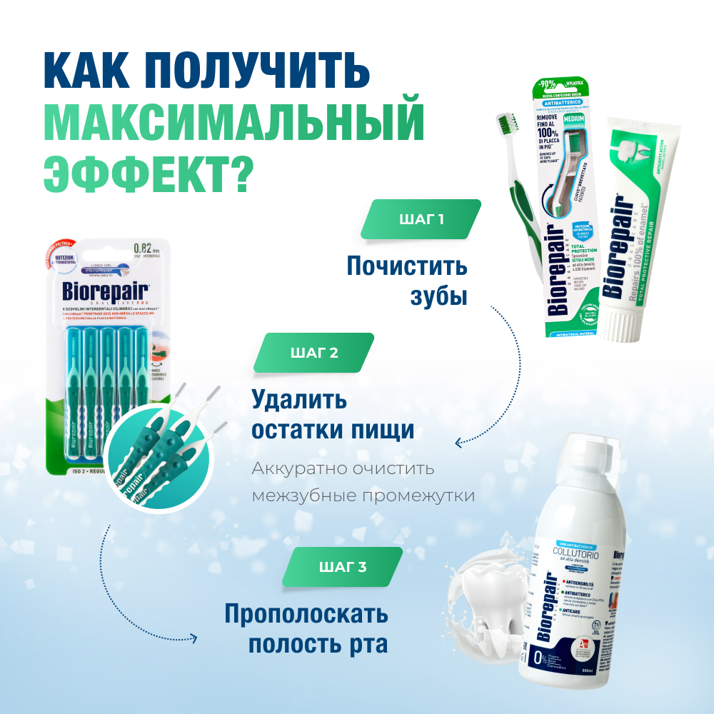 Biorepair Picks Regular